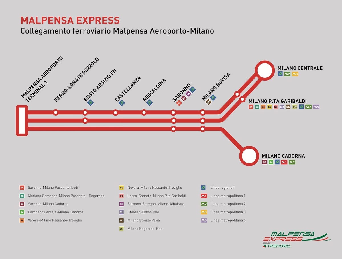 malpensa এক্সপ্রেস ট্রেন মানচিত্র